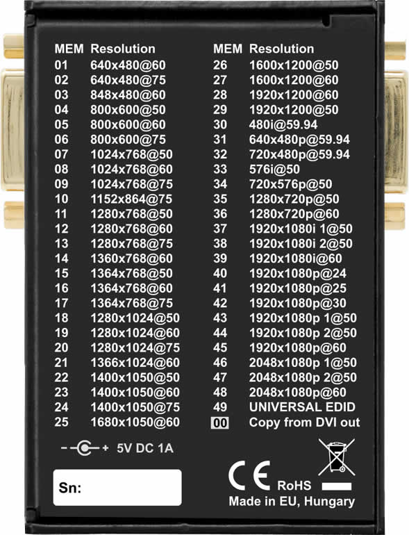 Visuel Fiche complète : LIGHTWARE Edid Manager V4